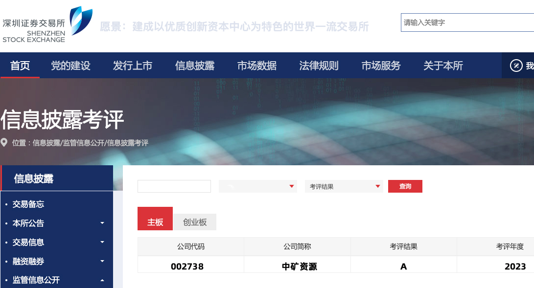 yth游艇会荣获深交所信息披露工作A级（优秀）评价